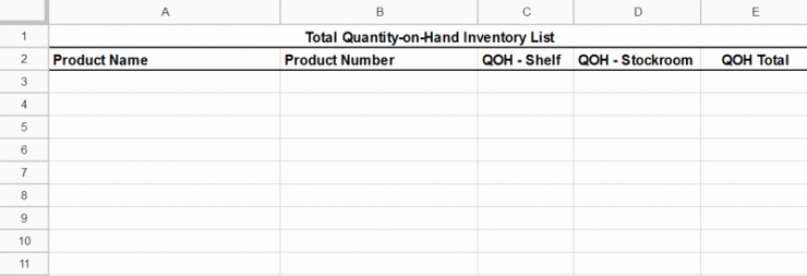 Retail Store Checklist Template Unique Free Inventory Template How to Track and Count Physical