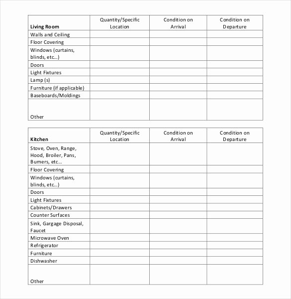 Retail Store Cleaning Checklist Template Awesome 17 Inventory Checklist Templates Free Pdf Word format