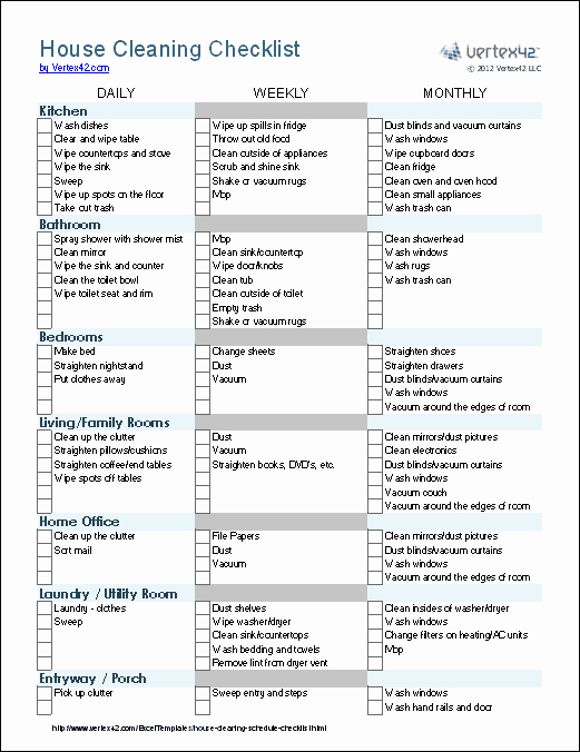 Retail Store Cleaning Checklist Template Fresh Cleaning Schedule Template Printable House Cleaning