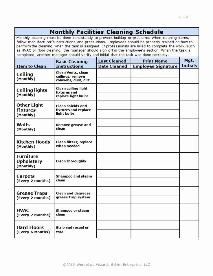 Retail Store Cleaning Checklist Template Fresh Restaurant Management Cleaning Schedule