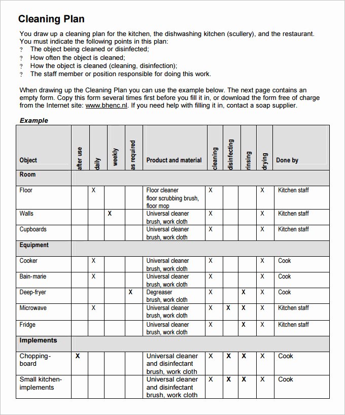 Retail Store Cleaning Checklist Template Luxury Kitchen Cleaning Schedule Template 20 Free Word Pdf