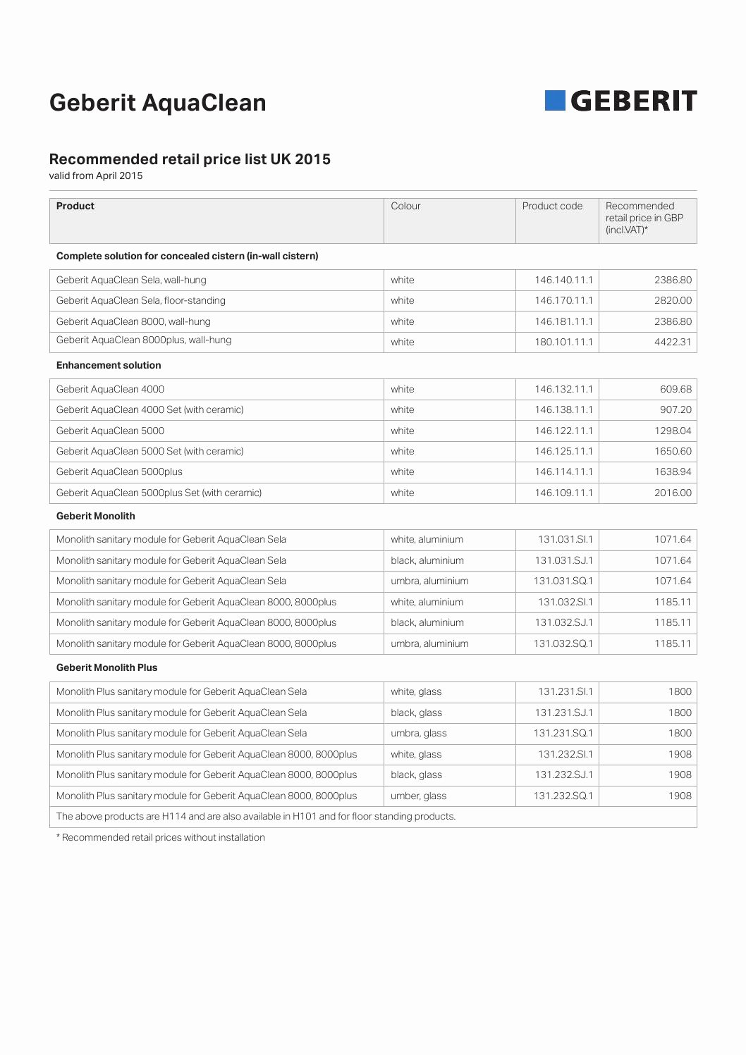 Retail Store Cleaning Checklist Unique Geberit Aquaclean Retail Price List by Merlin Bathrooms