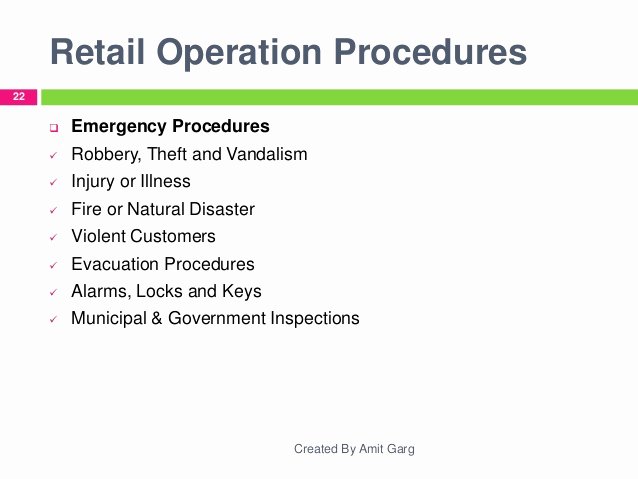 Retail Store Daily Checklist Fresh Retail Store Operations Brief Research