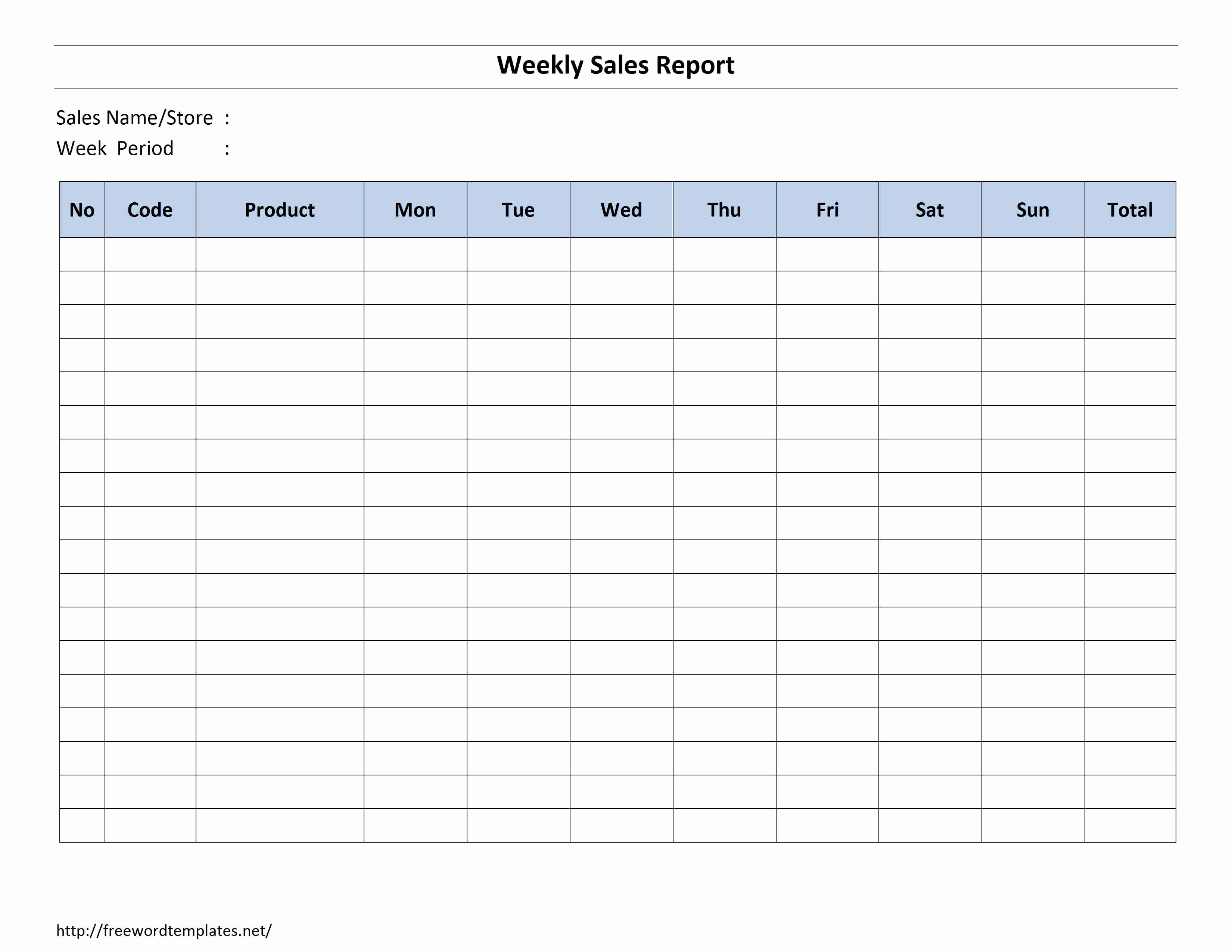 Retail Store Daily Checklist Inspirational Weekly Sales Report