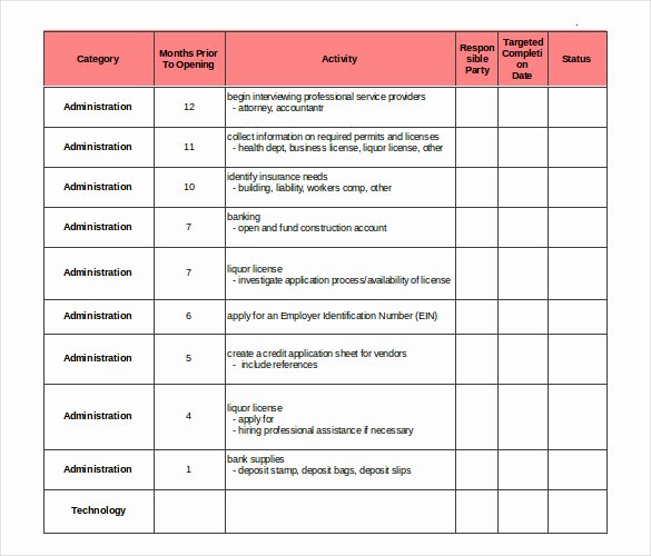 Retail Store Daily Checklist Lovely 10 Liquor Inventory Templates Pdf Doc Xls