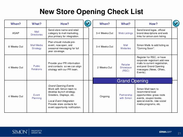 Retail Store Daily Checklist New Columbia Center Retailer Marketing Support Presentation