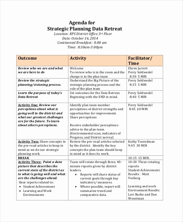 Retreat Schedule Template Unique Retreat Agenda Template 7 Free Word Pdf Documents