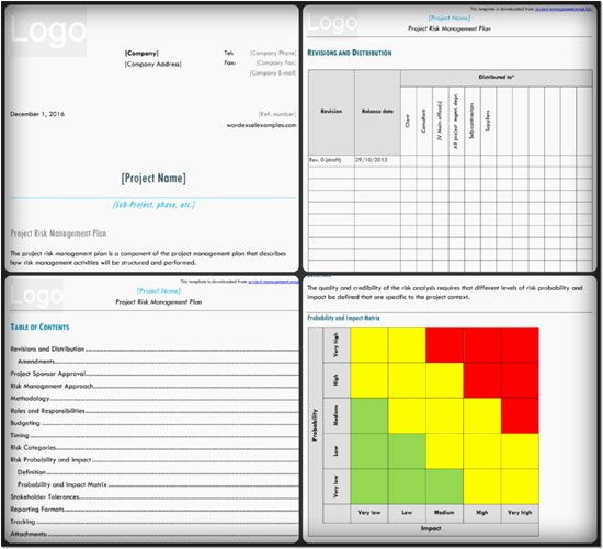 Risk Management Plan Template Doc Inspirational Risk Management Plan Template – 3 Examples In Pdf Word