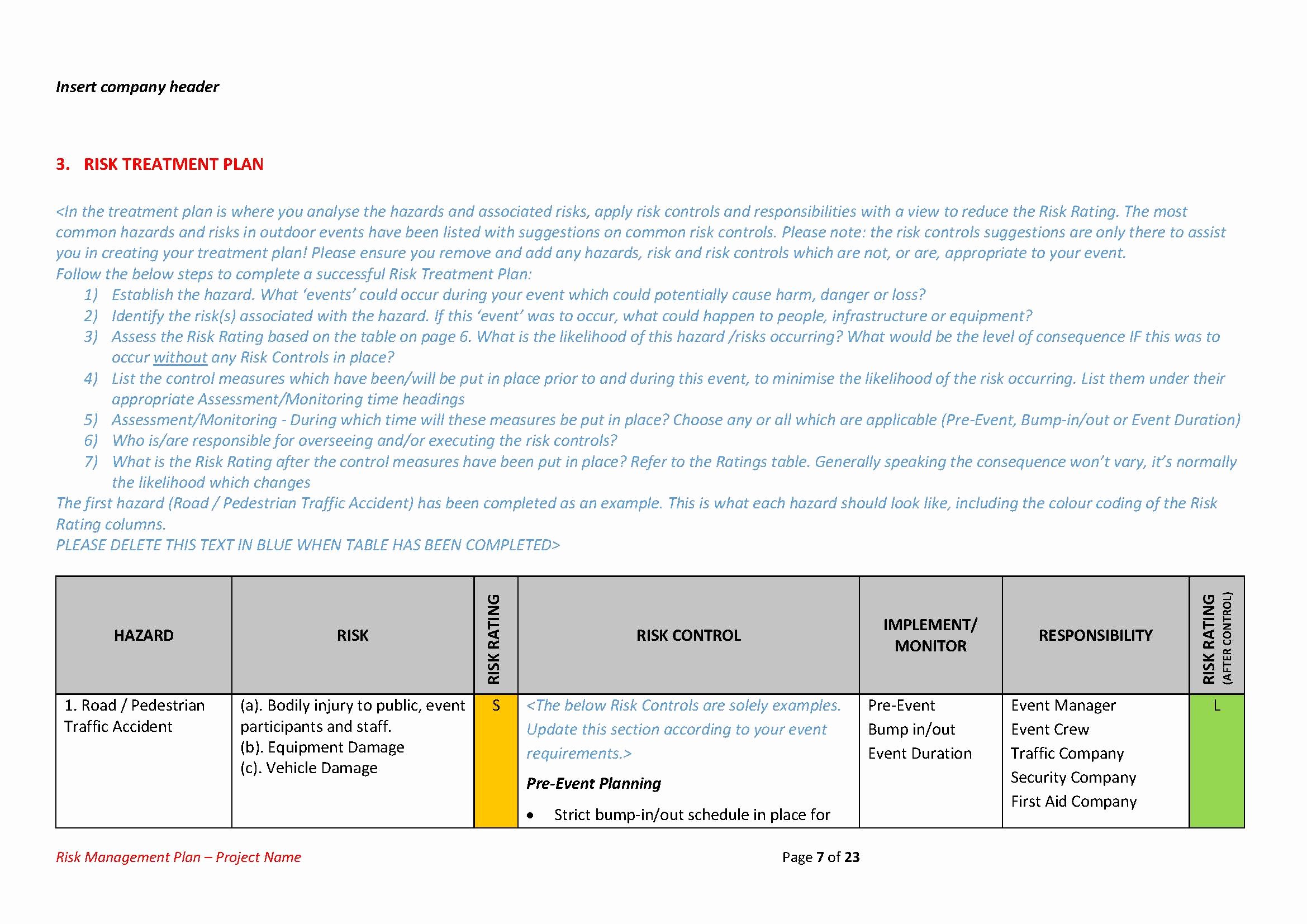 Risk Management Plan Template Doc Luxury Risk Management Plan Template Easy to Use