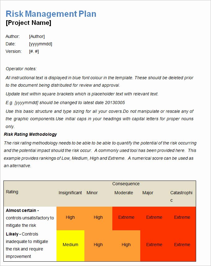 Risk Management Plan Template Doc Unique Farm Business and Risk assessment Plan Template