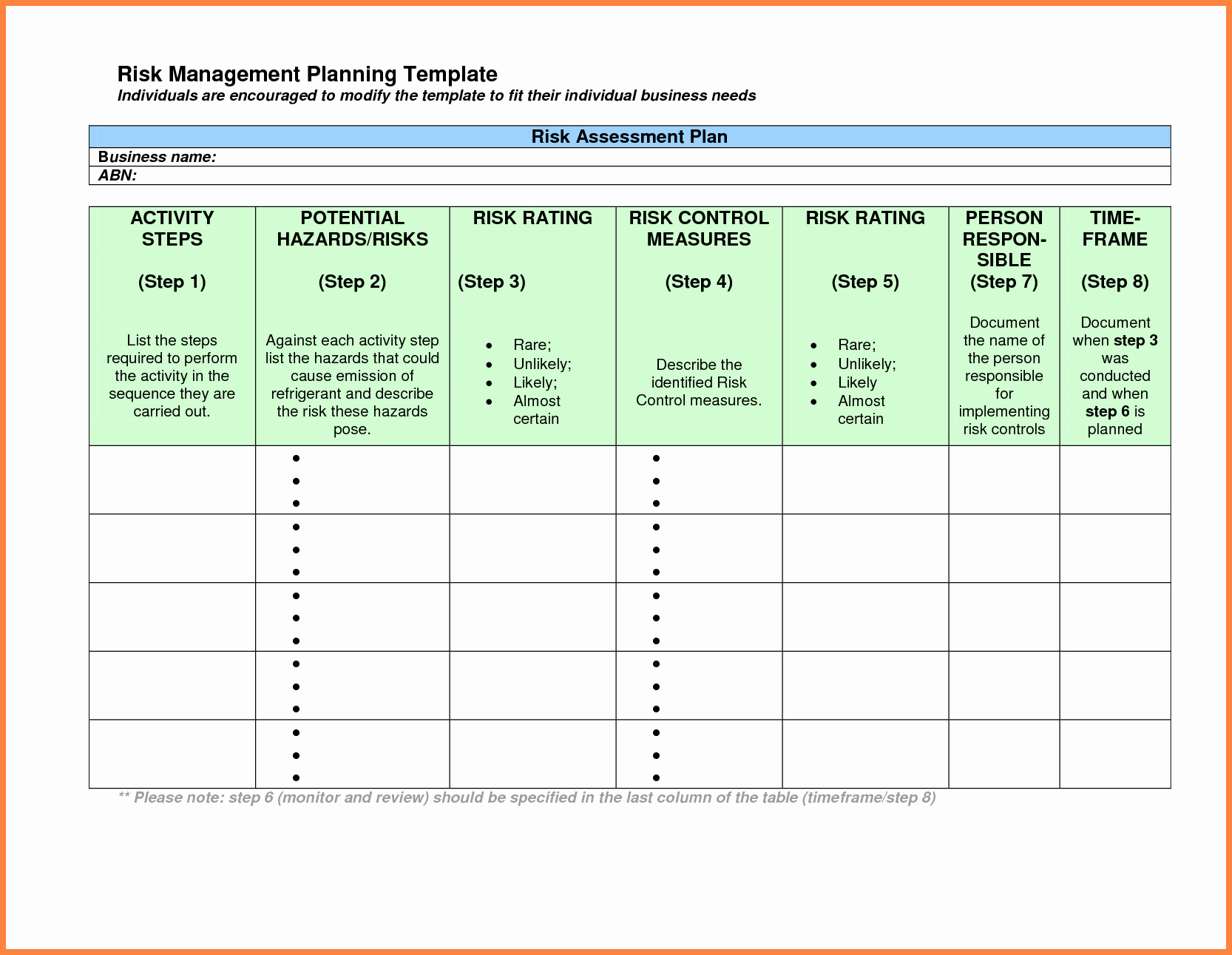 Risk Management Strategy Template Beautiful 6 Internal Service Level Agreement Template