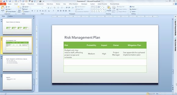 Risk Management Strategy Template Beautiful Free Business Plan Template for Powerpoint 2013