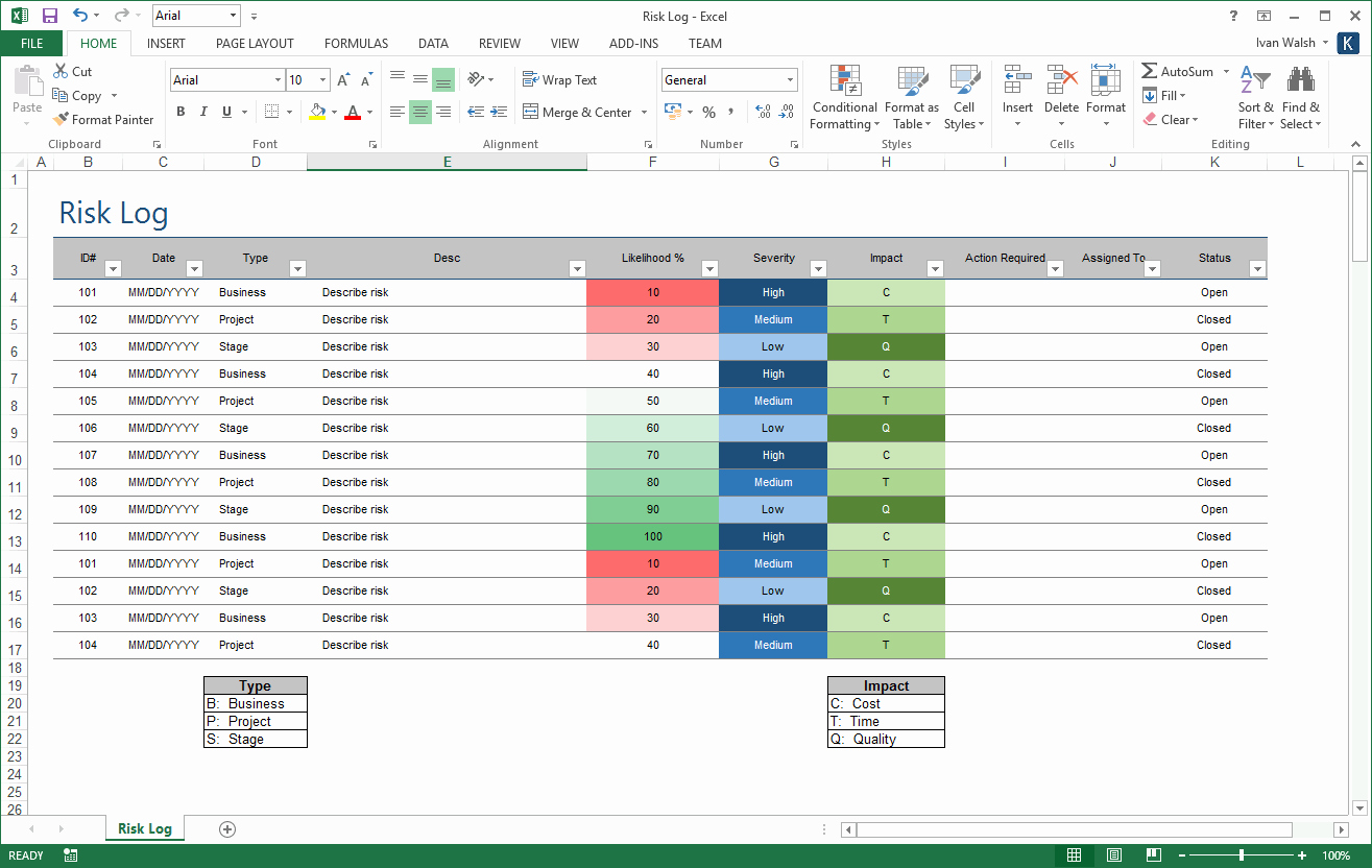 Risk Management Strategy Template Luxury Risk Management Plan Template – 24 Pg Ms Word &amp; Free Excel