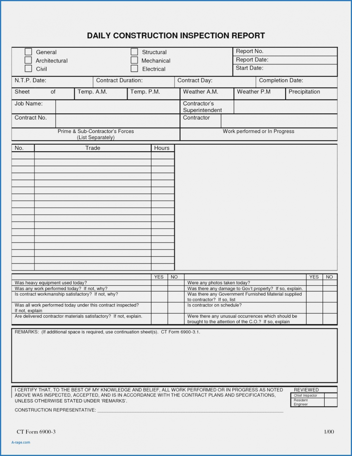 Rma form Template Beautiful 15 Easy Rules Rma form