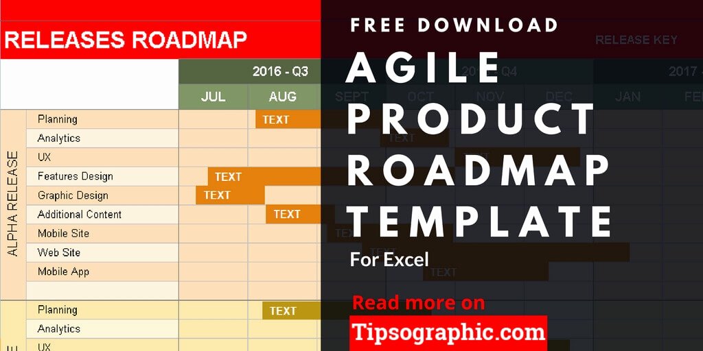 Roadmap Template Excel Free Download Awesome Agile Product Roadmap Template for Excel Free Download