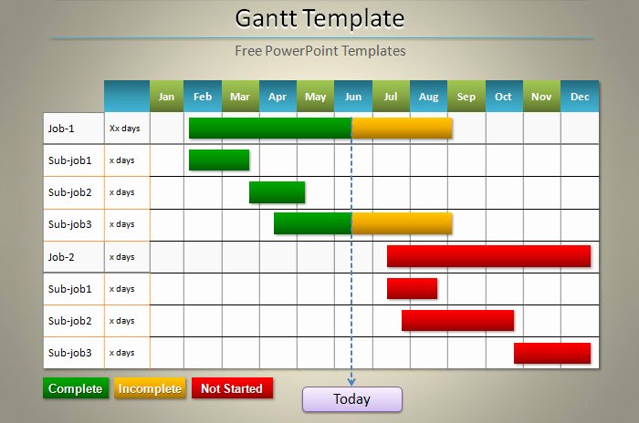 Roadmap Template Excel Free Download Awesome Gantt Chart Template – 9 Free Sample Example format