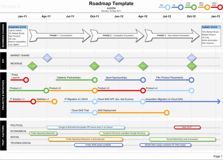 Roadmap Template Excel Free Download Best Of Roadmap Template Visio Show Kpis Projects and Deliveries