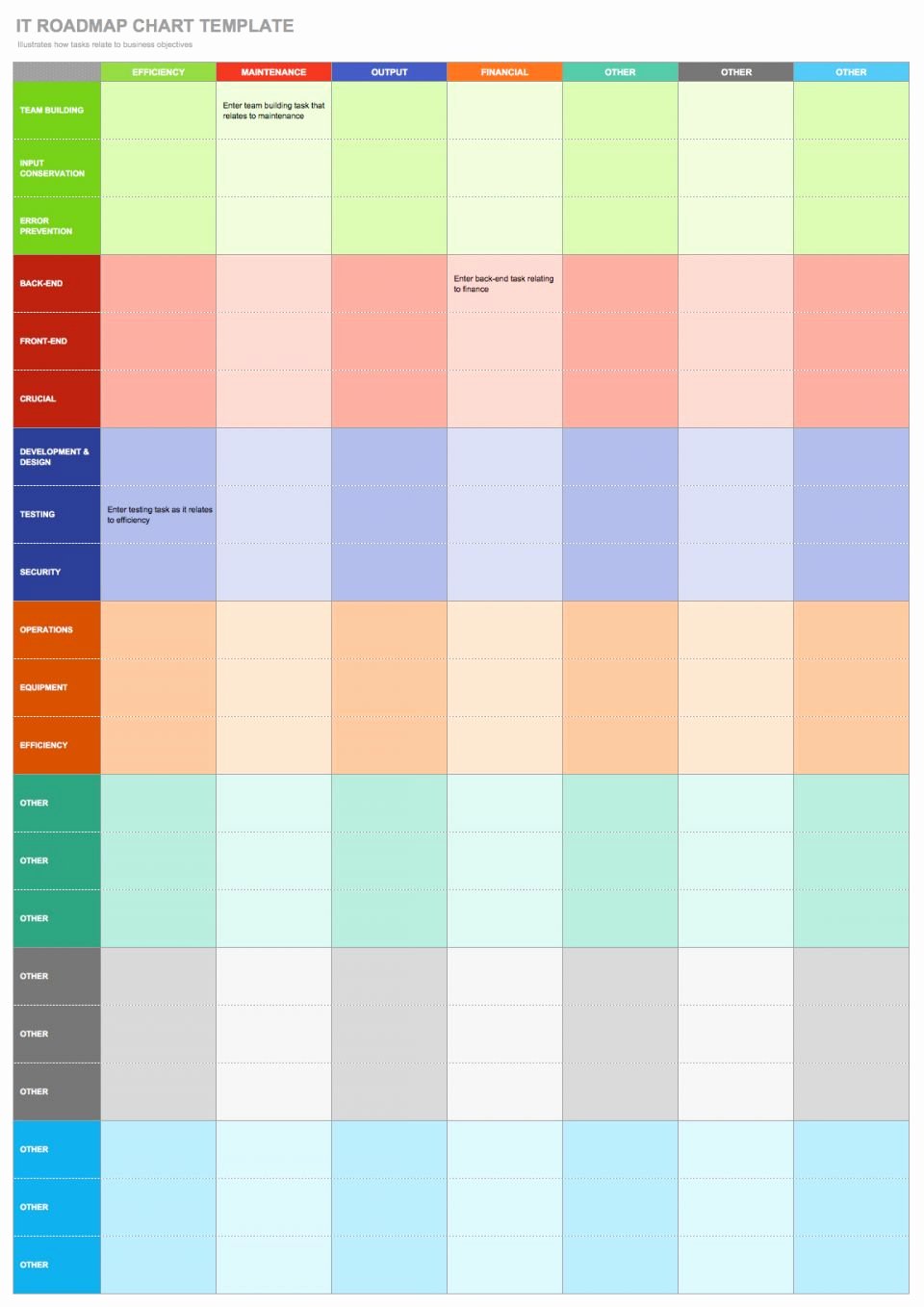 Roadmap Template Excel Free Download Fresh Free Technology Roadmap Templates