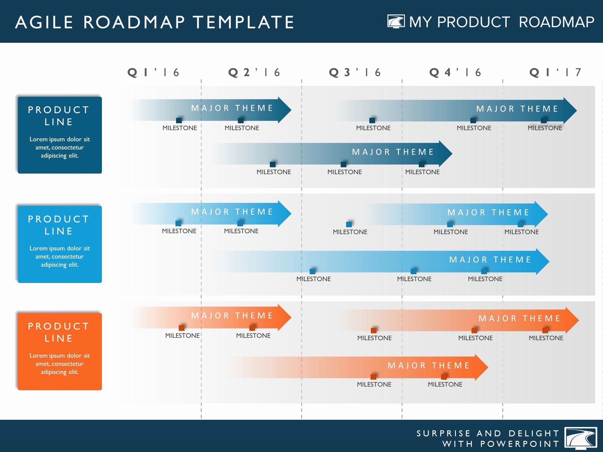 Roadmap Template Excel Free Download Fresh Pin by Shinapat Suwanpoom On Workflow Timeline Roadmap
