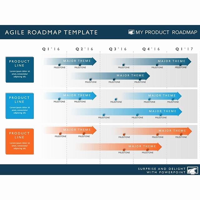 Roadmap Template Excel Free Download Fresh Product Roadmap Powerpoint Timeline Infographic