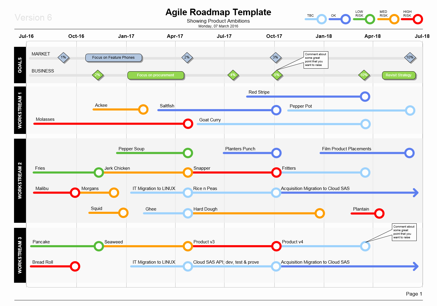 Roadmap Template Excel Free Download Fresh Visio Agile Roadmap Template Show Product Plans In Style