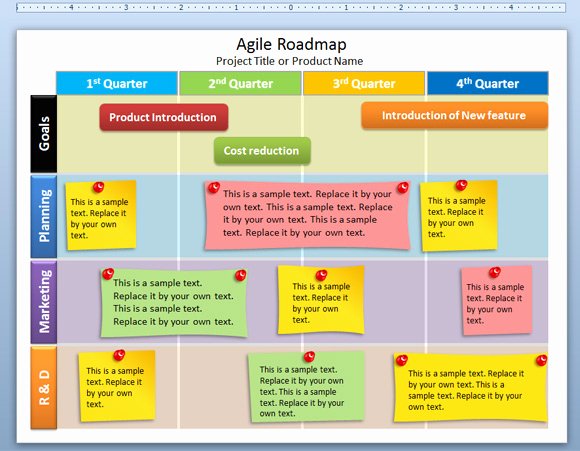 Roadmap Template Excel Free Download Luxury Free Editable Agile Roadmap Powerpoint Template