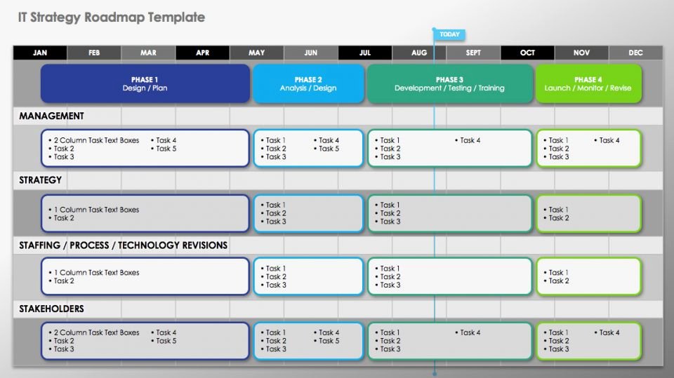 Roadmap Template Excel Free Download Luxury Free Technology Roadmap Templates