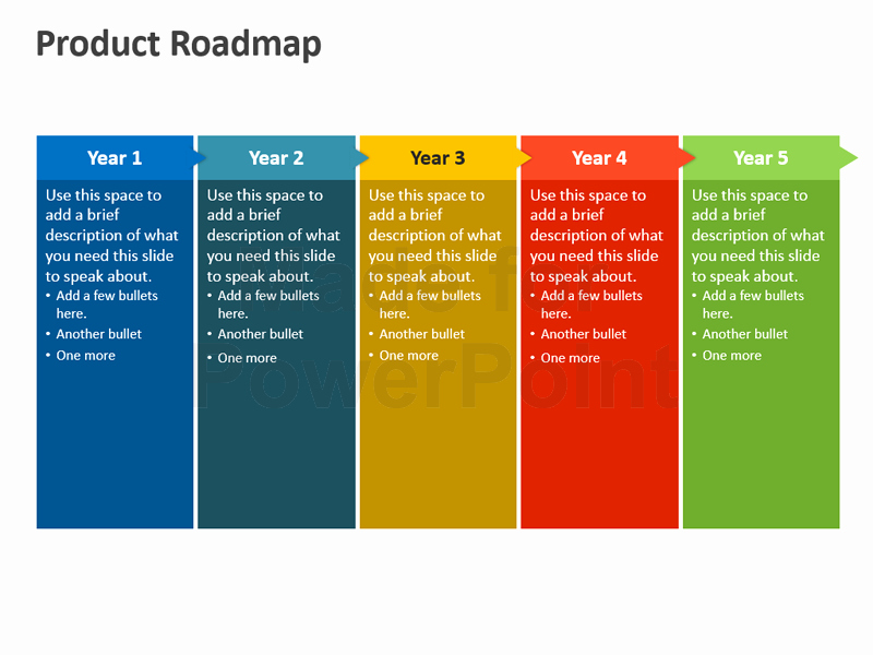 Roadmap Template Excel Free Download Luxury Product Roadmap Powerpoint Template Editable Ppt