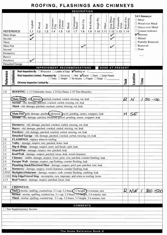 Roof Inspection Report Sample Beautiful Gantry Crane Inspection forms form Resume Examples