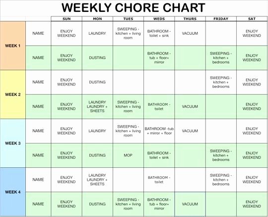 Roommate Chore Chart Template Elegant Chore Charts and the Equitable Household