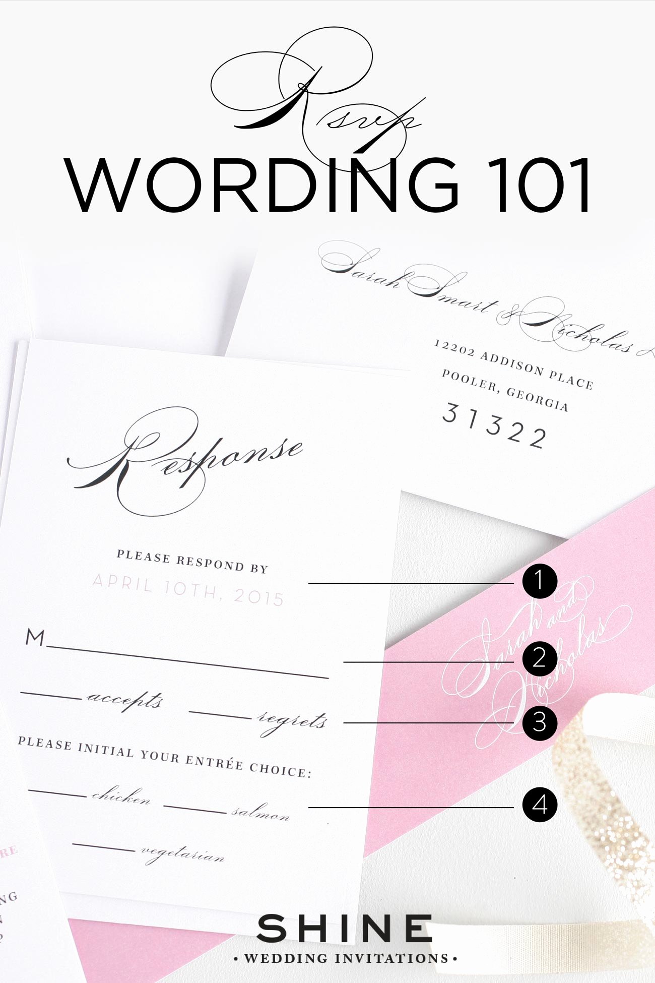 Rsvp Online Wording New Rsvp Wording 101 – Wedding Invitations