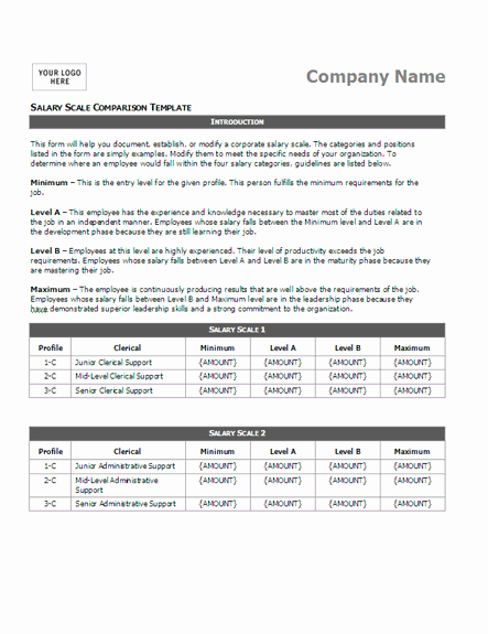 Salary Change form Awesome 4 Salary Change form Template