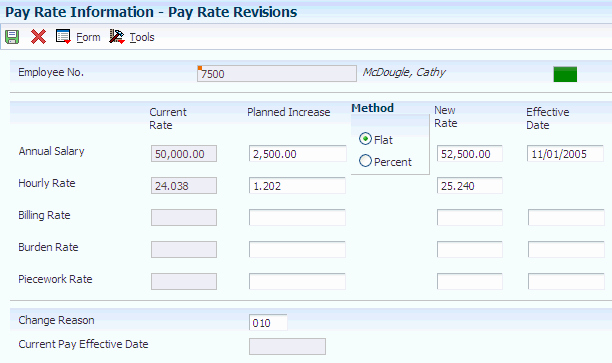 Salary Change form Beautiful Changing Employee Salaries