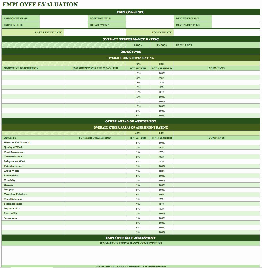 Sales associate Performance Review Examples Awesome Free Employee Performance Review Templates Smartsheet