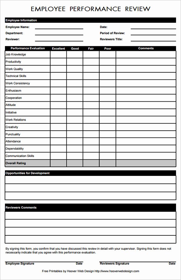 Sales Associate Performance Review Examples sales-associate-performance-review-examples