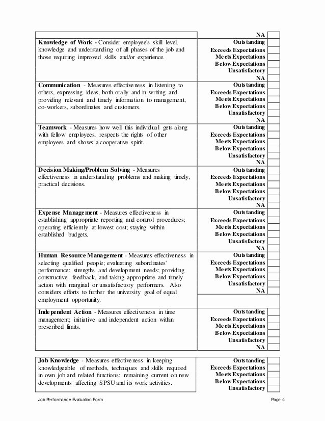 Sales associate Performance Review Examples New Retail Sales associate Performance Appraisal