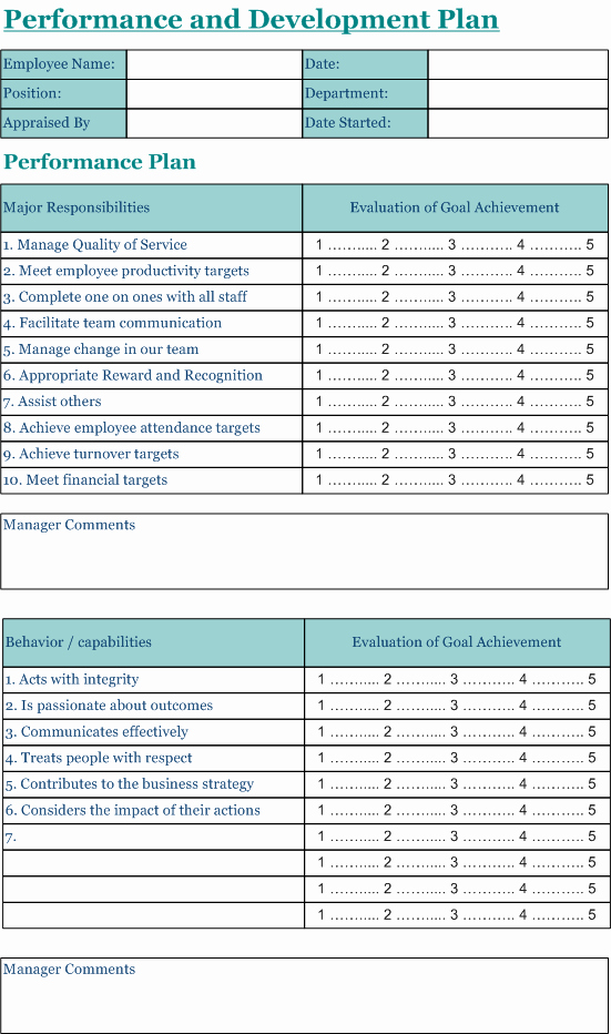 Sales associate Performance Review Examples Unique Appraising the Performance Appraisal