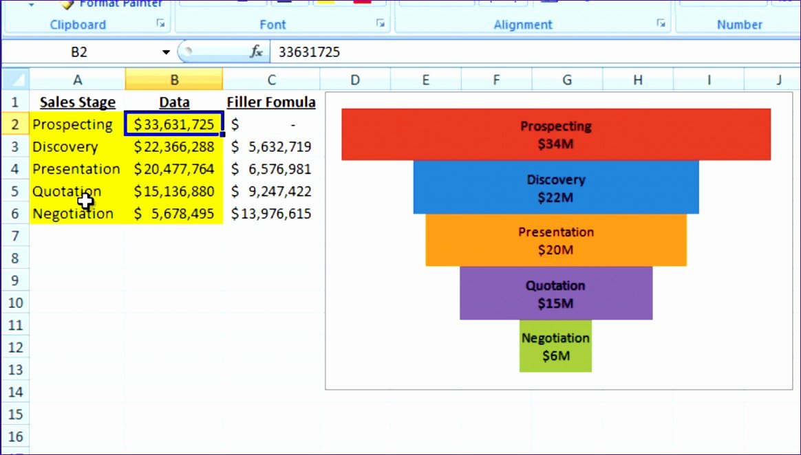 Sales Compensation Plan Template Excel Awesome 6 Sales Mission Excel Template Exceltemplates