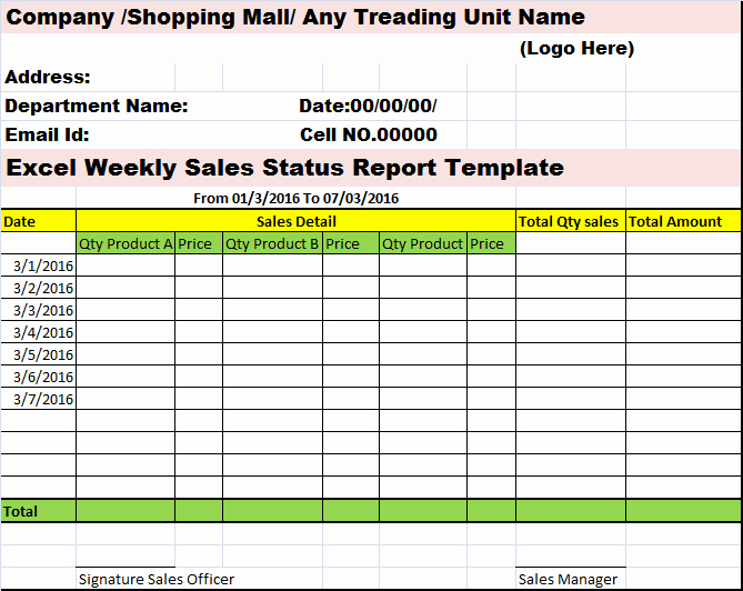 Sales Compensation Plan Template Excel Beautiful Collection Of Free Report formats and Examples