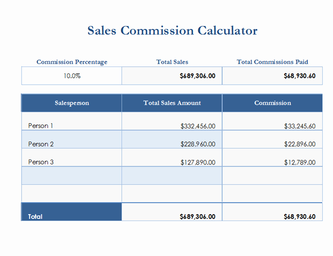 Sales Compensation Plan Template Excel Beautiful Sales Mission Calculator