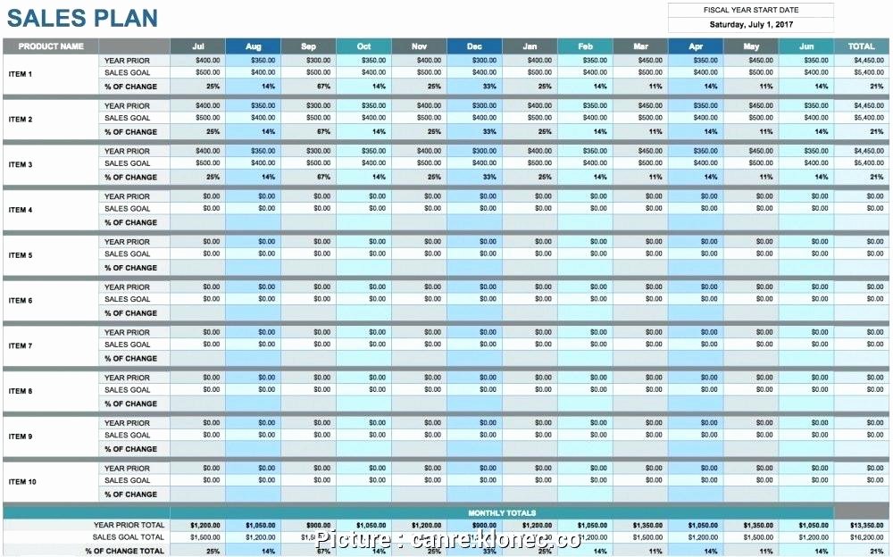 Sales Compensation Plan Template Excel Beautiful Sales Pensation Plan Template Excel oreofy