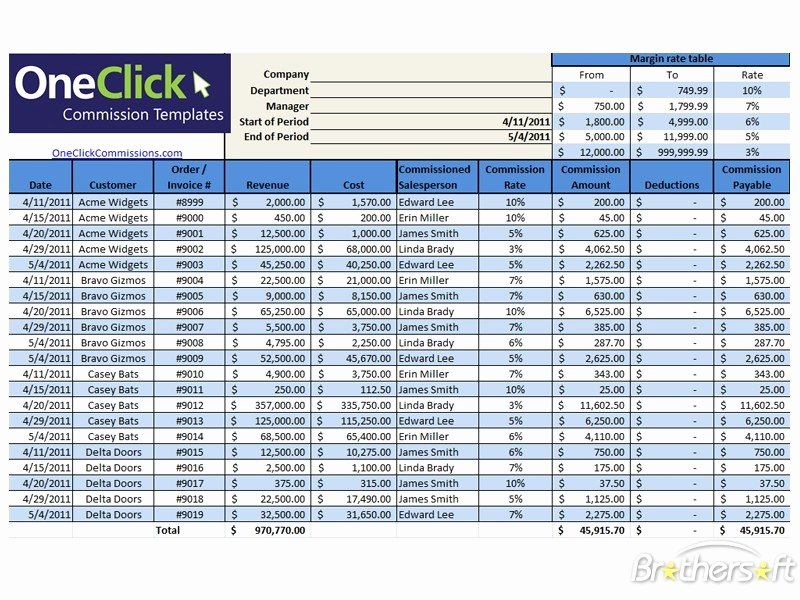 Sales Compensation Plan Template Excel Elegant Download Free Sales Missions Calculator Templates
