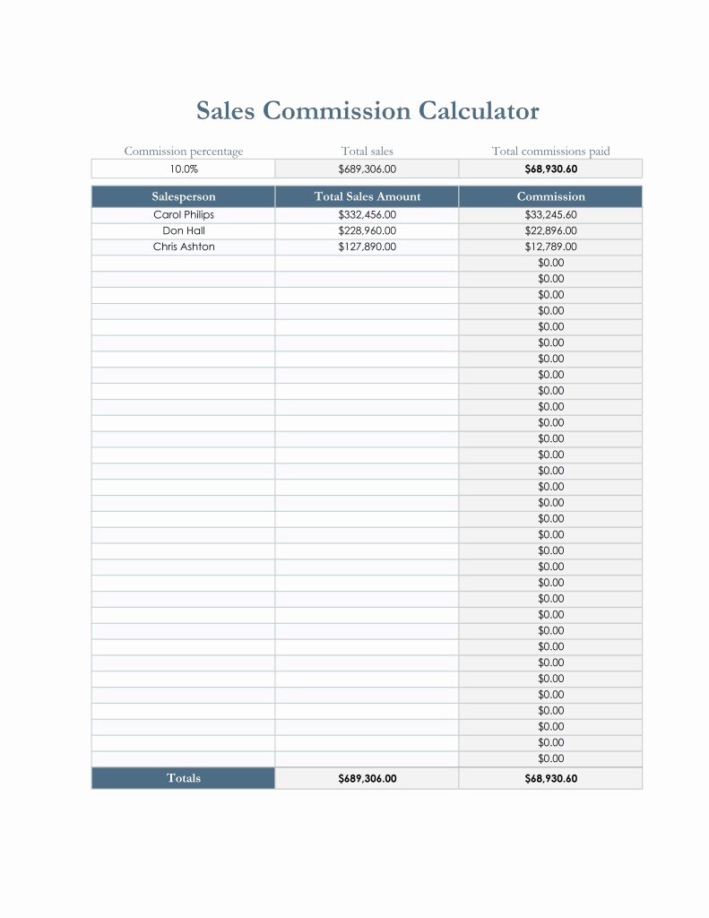 Sales Compensation Plan Template Excel Elegant Sales Mission Calculator