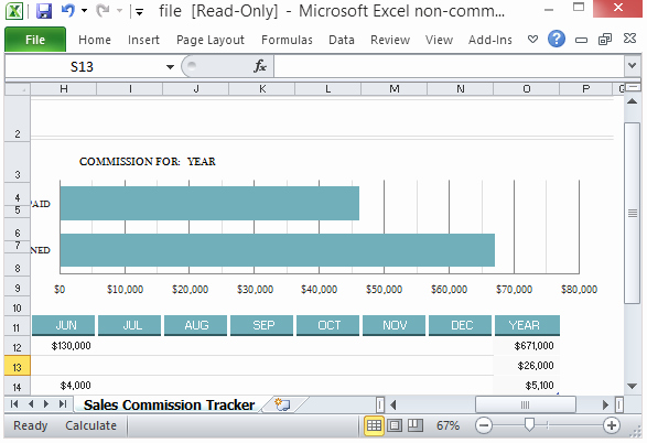 Sales Compensation Plan Template Excel Elegant Sales Mission Tracking Template for Microsoft Excel