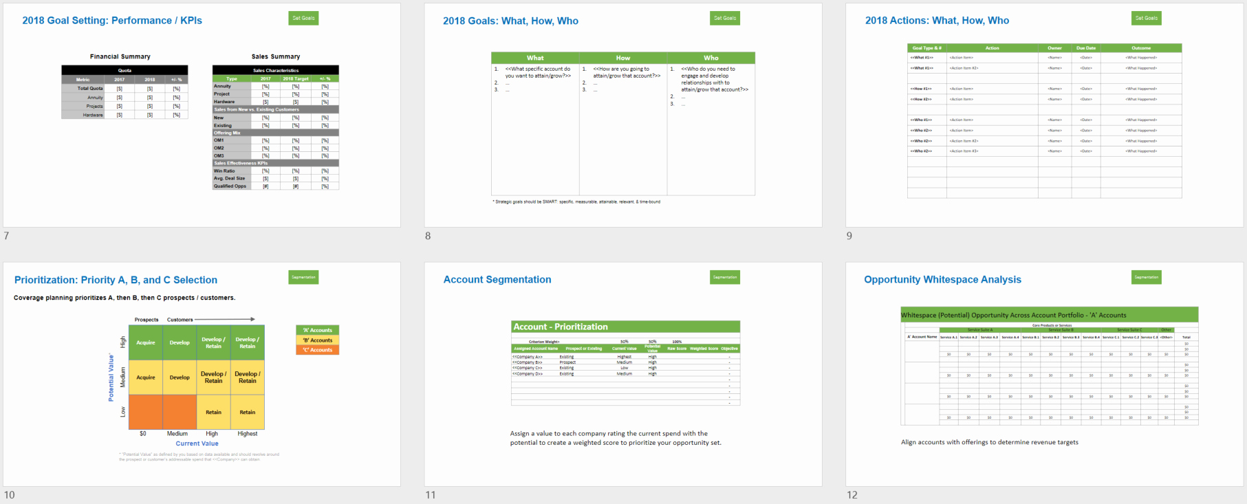 Sales Compensation Plan Template Excel Fresh Sales Plan Template 2018 Ptep Powerpoint Mdash