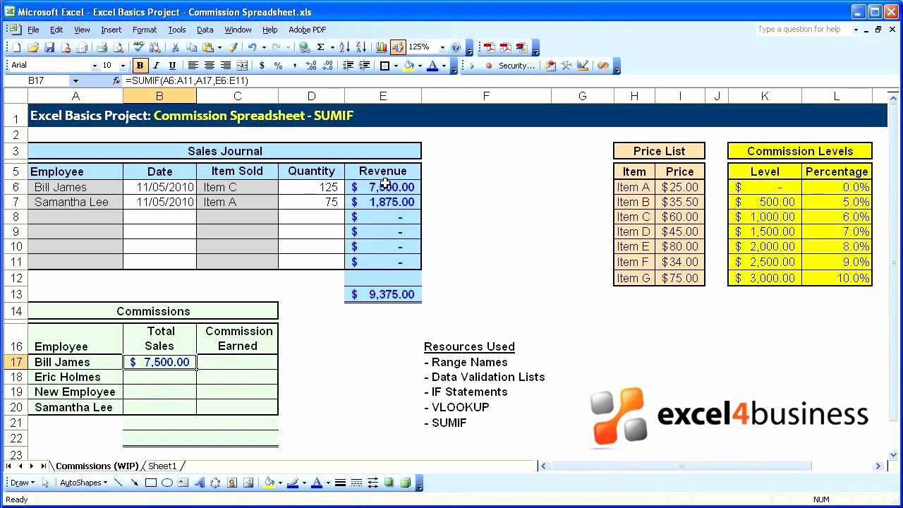 Sales Compensation Plan Template Excel Luxury Excel Basics 019 Project Mission Spreadsheet