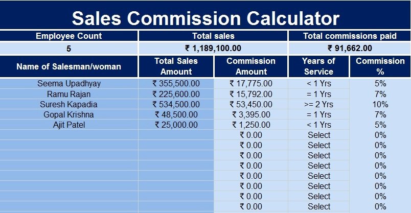 Sales Compensation Plan Template Excel New Download Sales Mission Calculator Excel Template