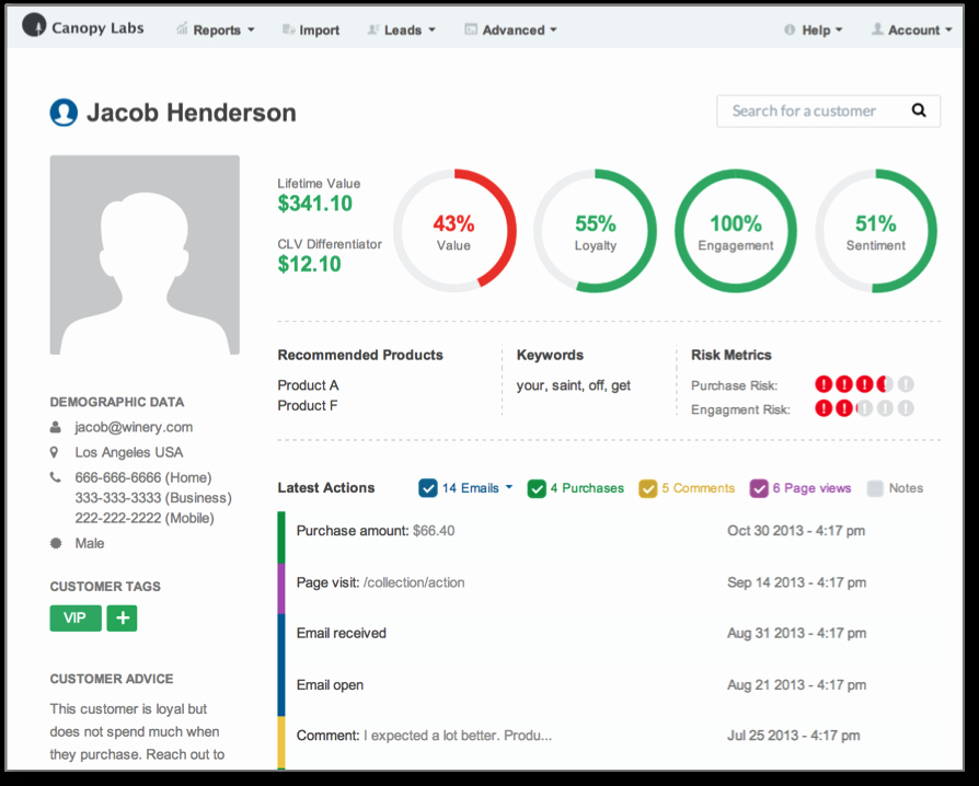 Sales Customer Profile Template Elegant Canopy Labs Email Marketing Integration
