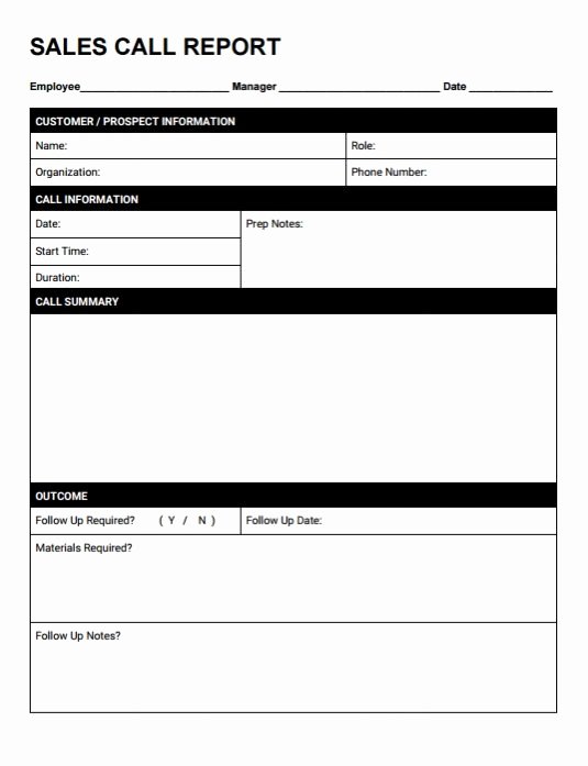 Sales Customer Profile Template Inspirational Free Sales Call Reporting Template Pdf Docx &amp; Auto Crm