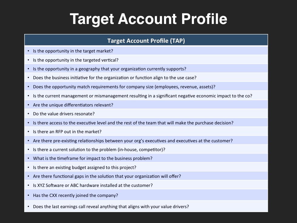 Sales Customer Profile Template Inspirational Go to Market Strategy Template – Foundational Building Blocks